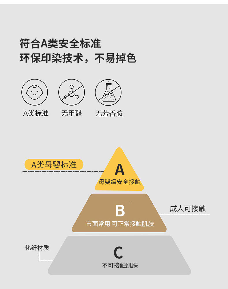 A类针织布抗菌床笠-白_10.jpg