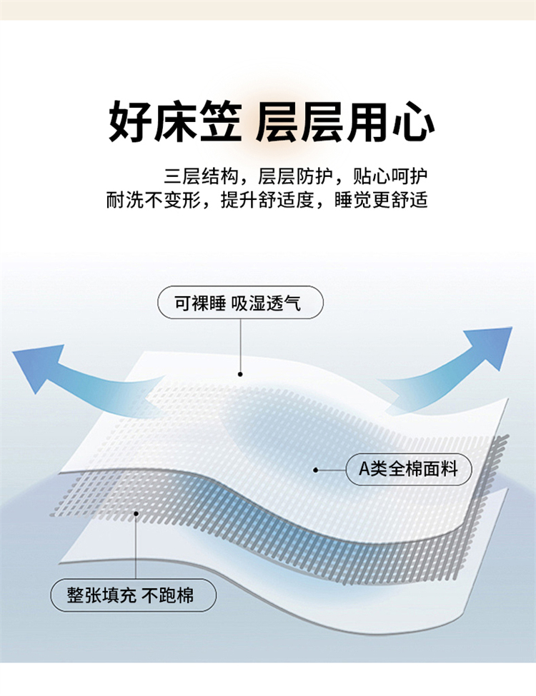 全棉红线外床笠-本白 (18).jpg