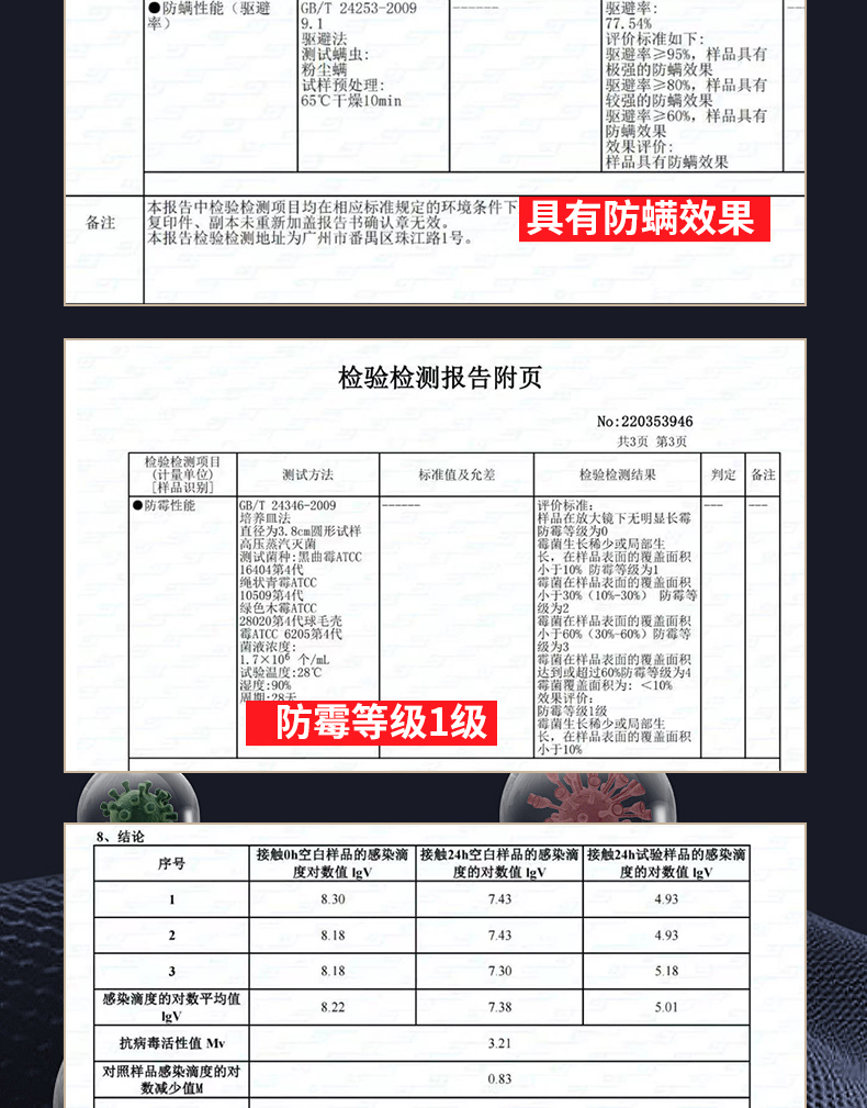 5A抗菌床褥-维度格白_07.jpg